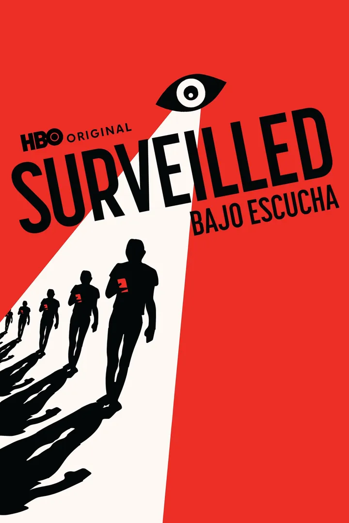 Surveilled
